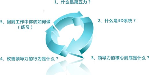 智通威廉希尔官方官网常用功能联袂德鲁