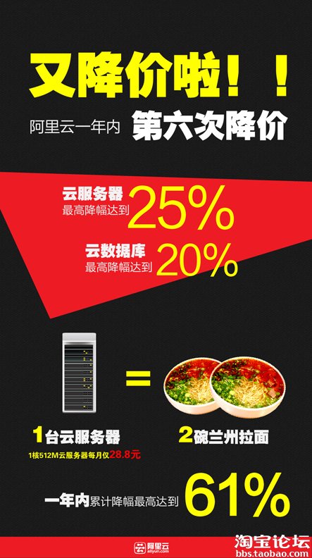 阿里巴巴