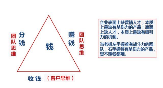 【时间】