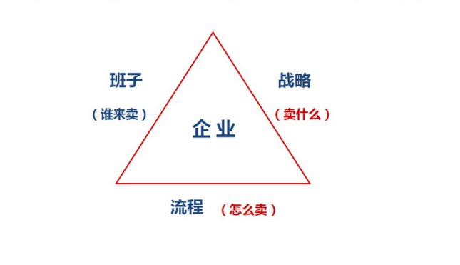 广东东莞长安358省道厦岗路段157