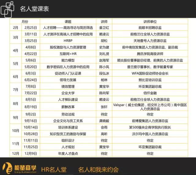 是缺乏有效的互动教学