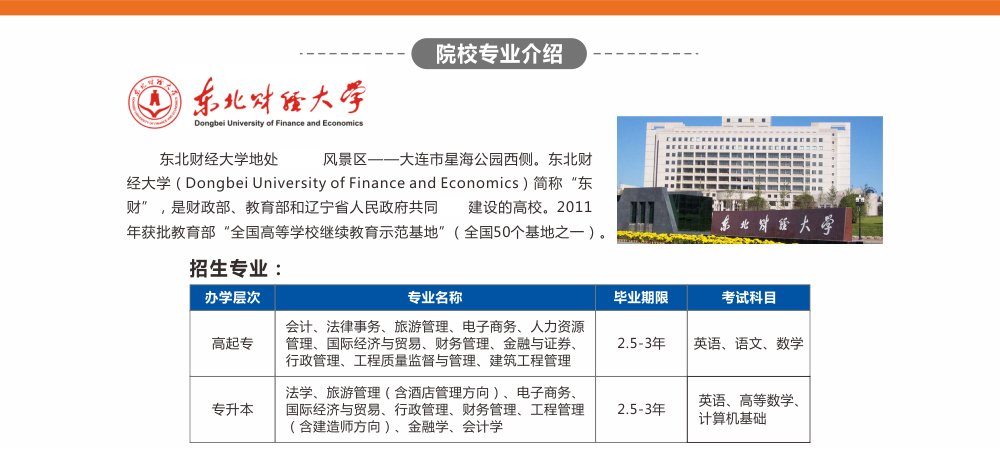 上课地点