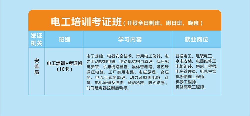 培训时长短出证快O基础入门