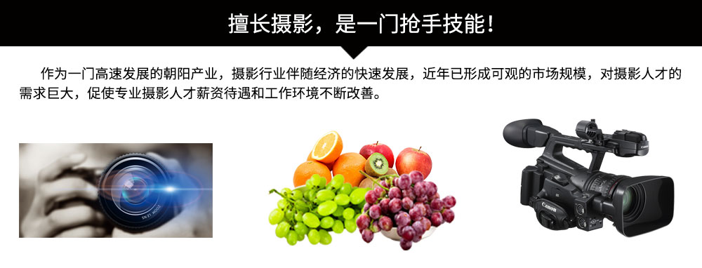 上课地点