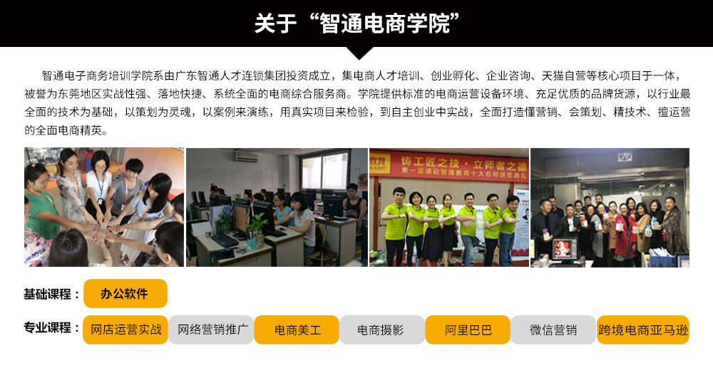 网店运营培训