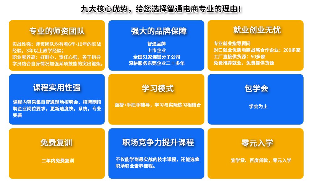 实战技能包学包会推荐就业