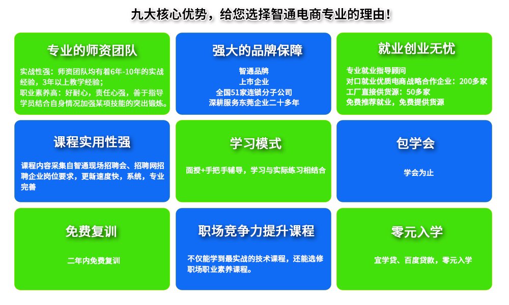 课程特色: 实战技能包学包会推荐就业