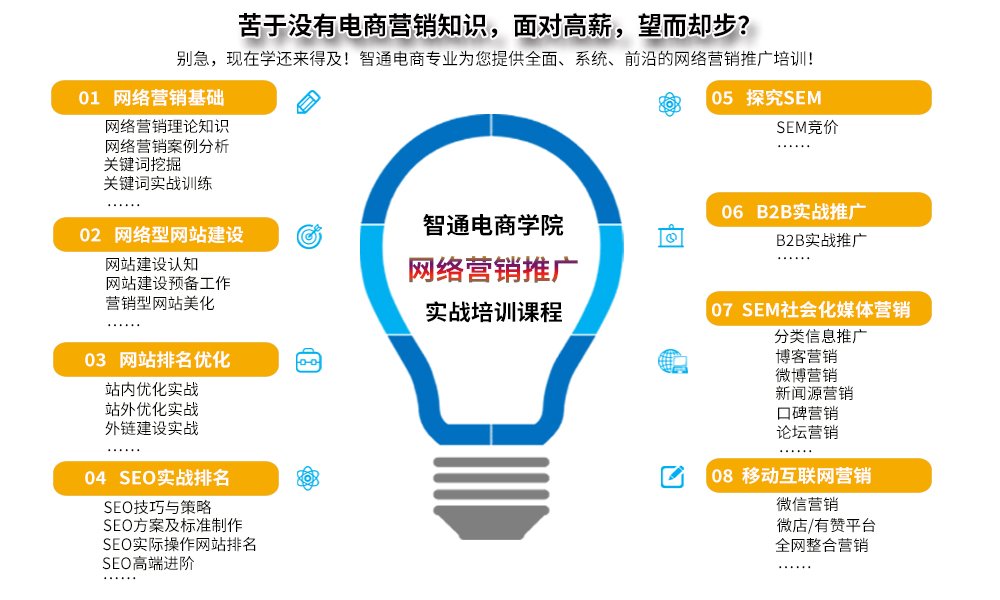 课程特色