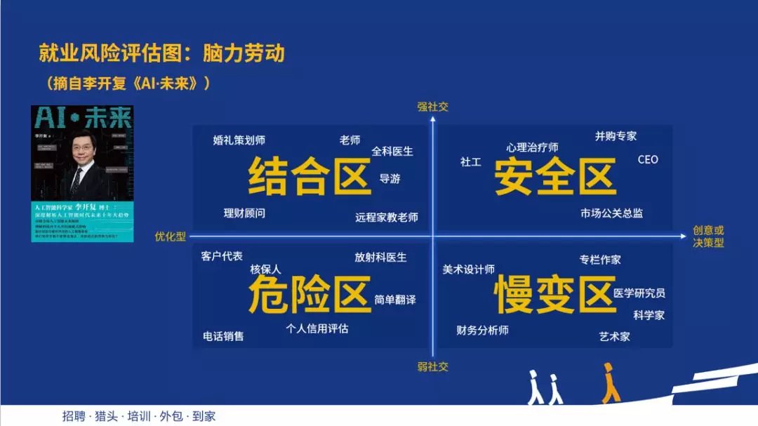 智慧女神苏琳做了《从阿丽塔看我们的未