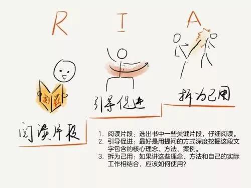 大杀四方