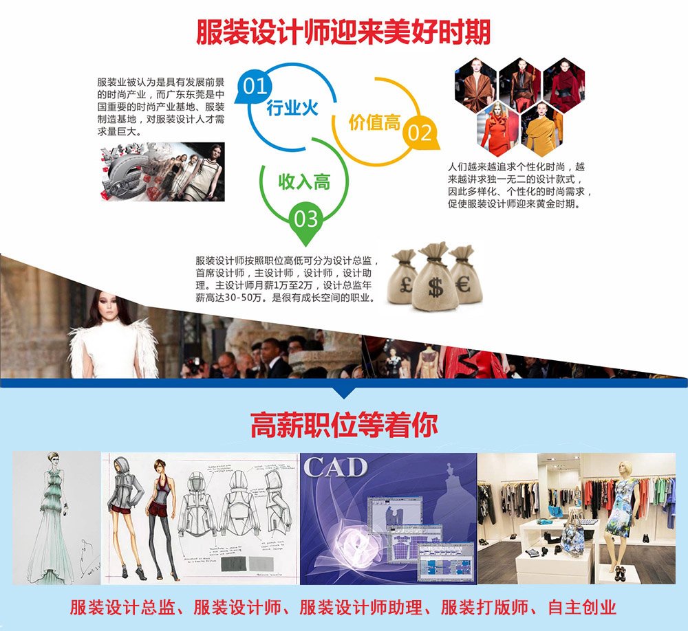 上课地点