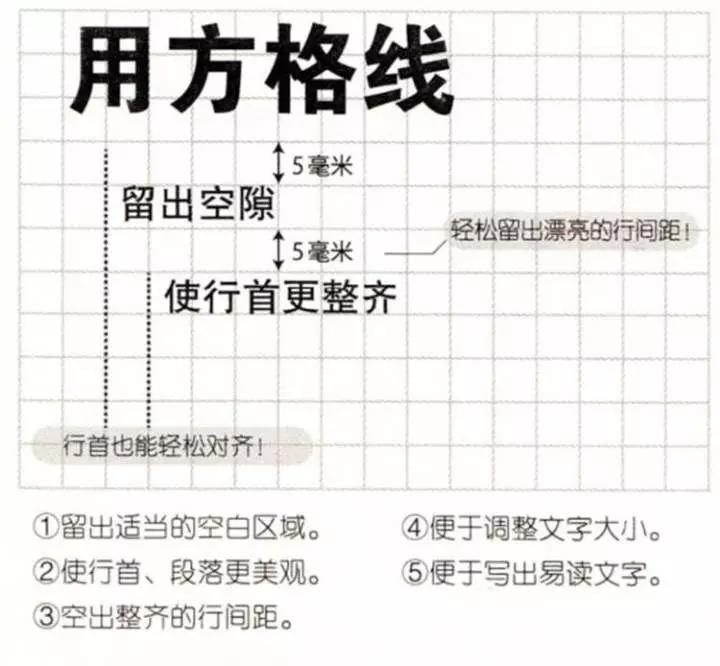 翻看起来