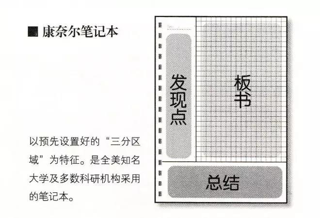 这都是什么啊