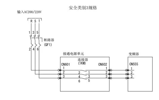 （一）检查控制器散热