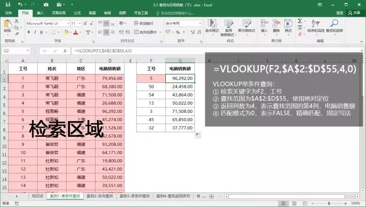 对照阅读