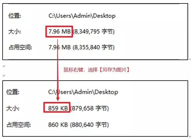就是每个月