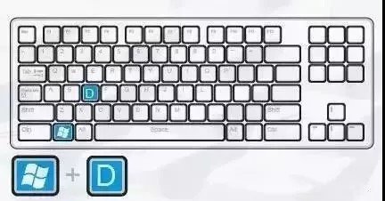 从而耽误我们的工作效率