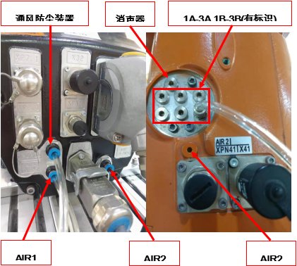 阀门由内部供电系统控制