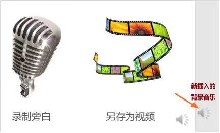 实用的PPT微课录制技巧