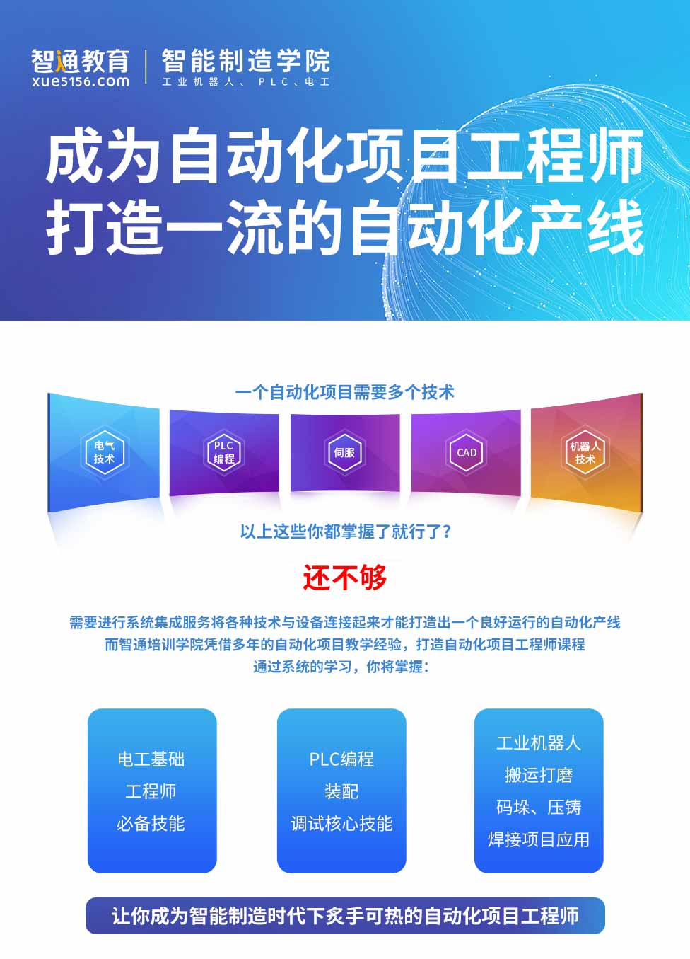 开课班型