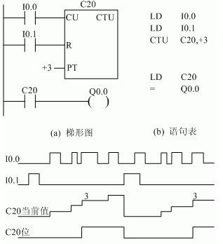 下面具体来看看吧