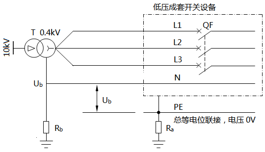需要参加电工培训后方可参加考试