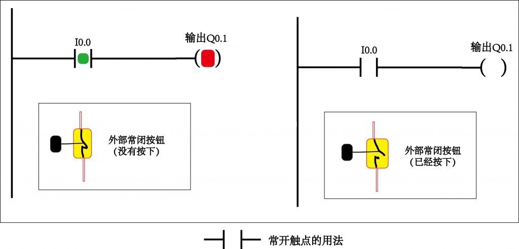 威廉希尔官方福利入口