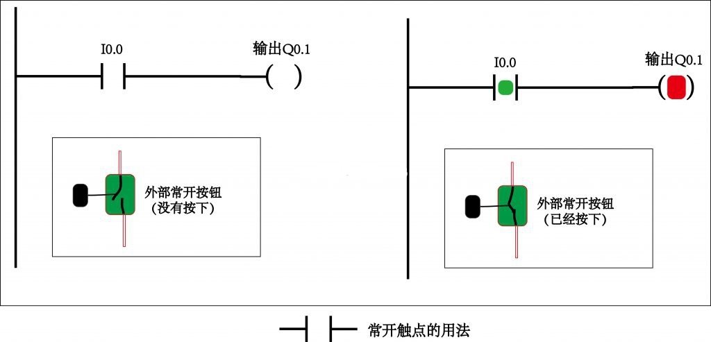 威廉希尔williamhill官