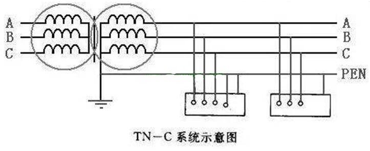 TN-CTNCNPEPENTN-CN