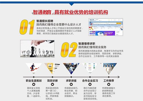 可按栏目扩展阅读相关条目