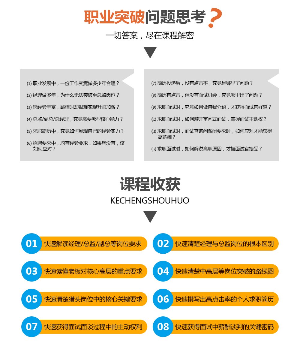 开课班型