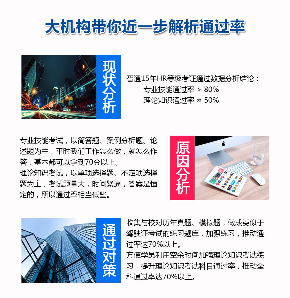 开课班型:全日制 晚班制 周末班