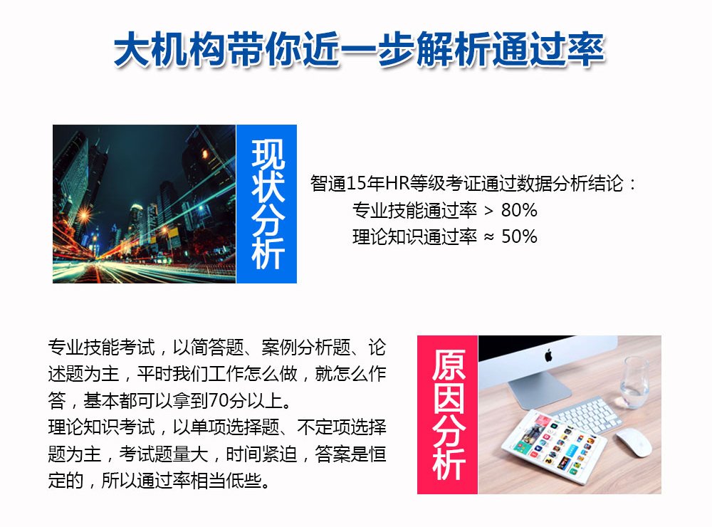 开课班型
