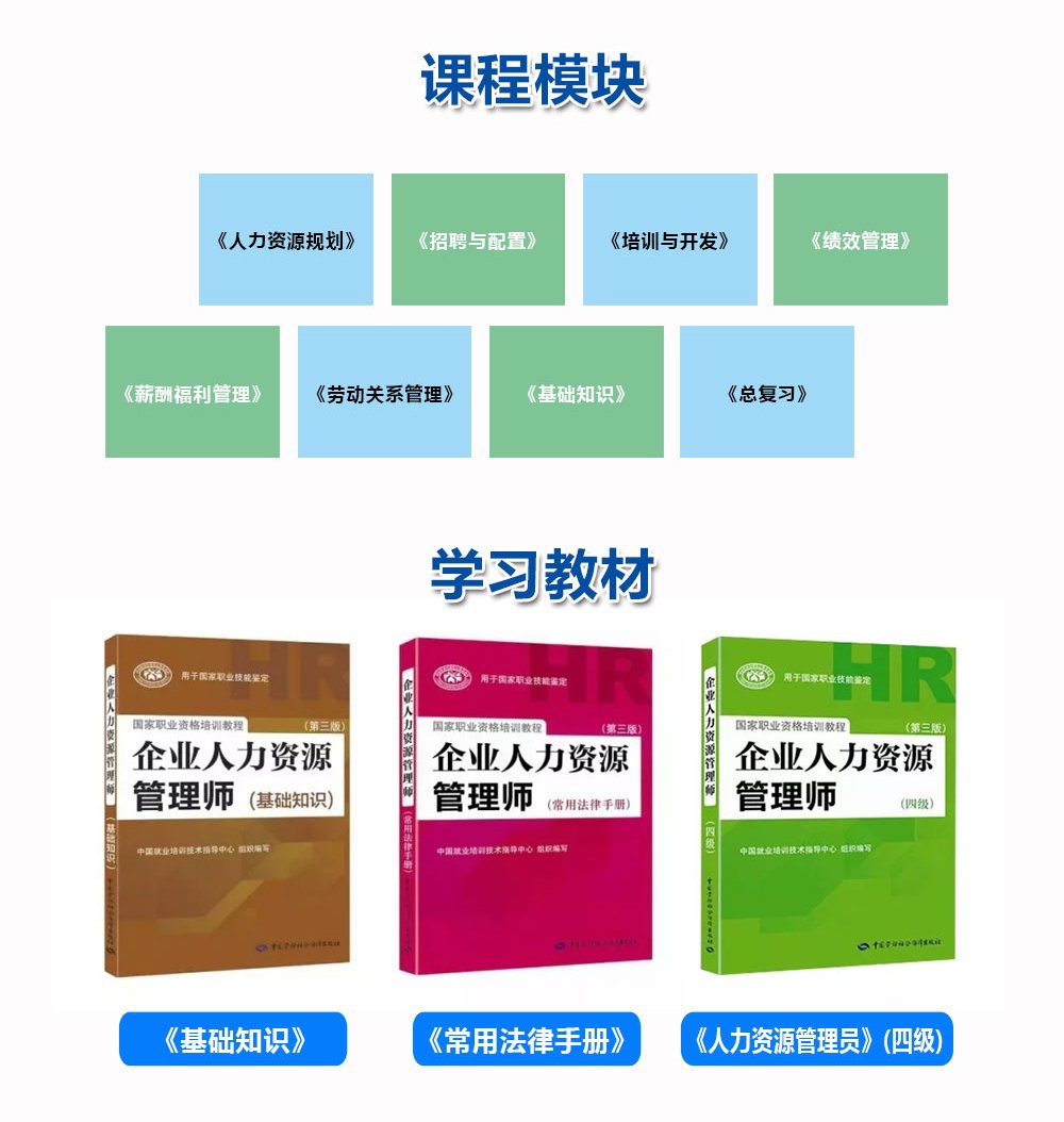 上课地点