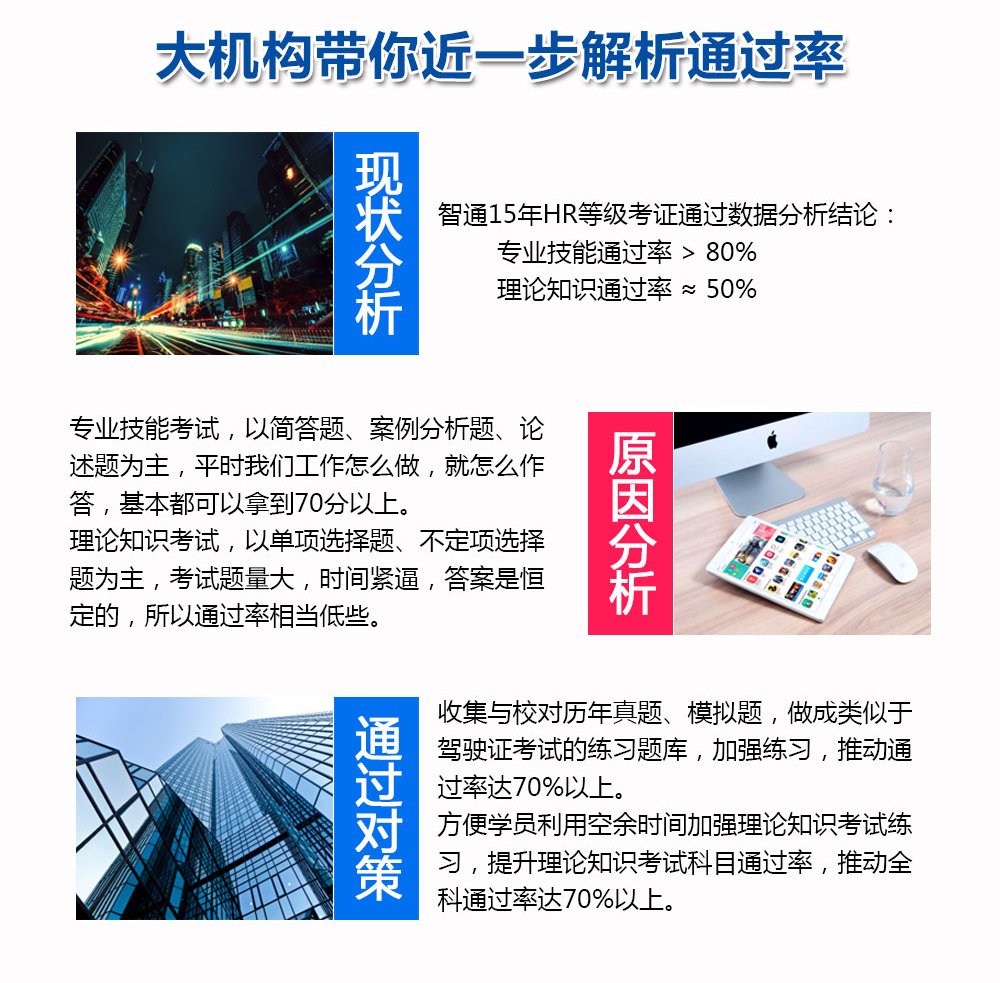 开课班型:全日制 晚班制 周末班