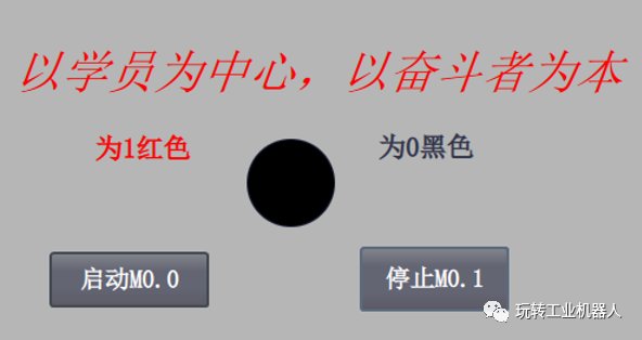 利进行仿真模拟
