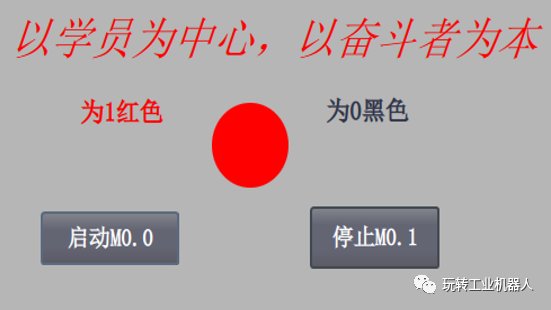 利进行仿真模拟。