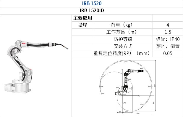 威廉希尔官方功能入口