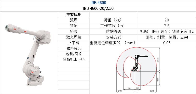 威廉希尔williamhill官
