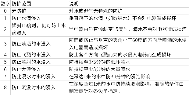 威廉希尔官方功能入口