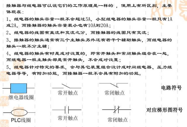 快来看吧
