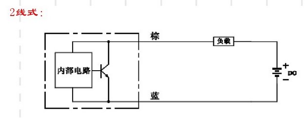 威廉希尔官方手机版登录