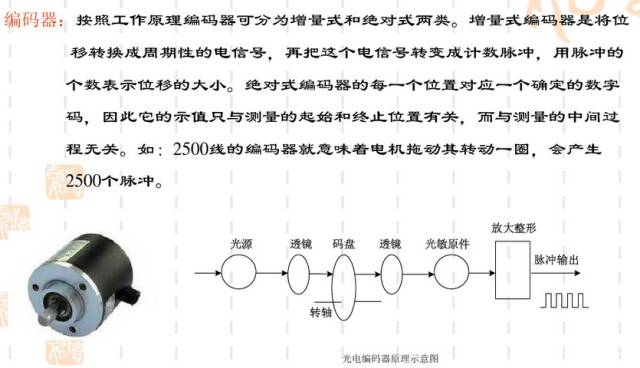 o基础怕学不会