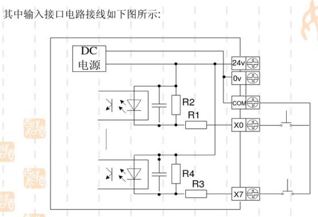 威廉希尔官方手机版登录