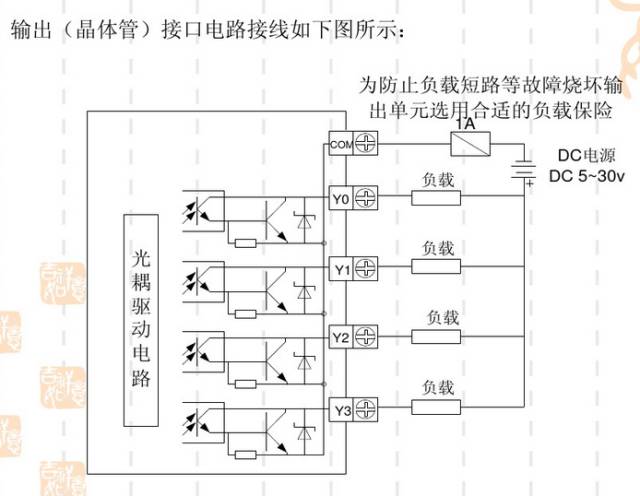 威廉希尔williamhill官