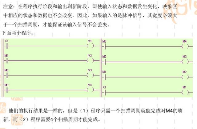 21张PPT