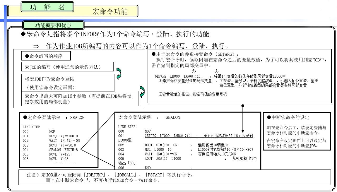 对照阅读