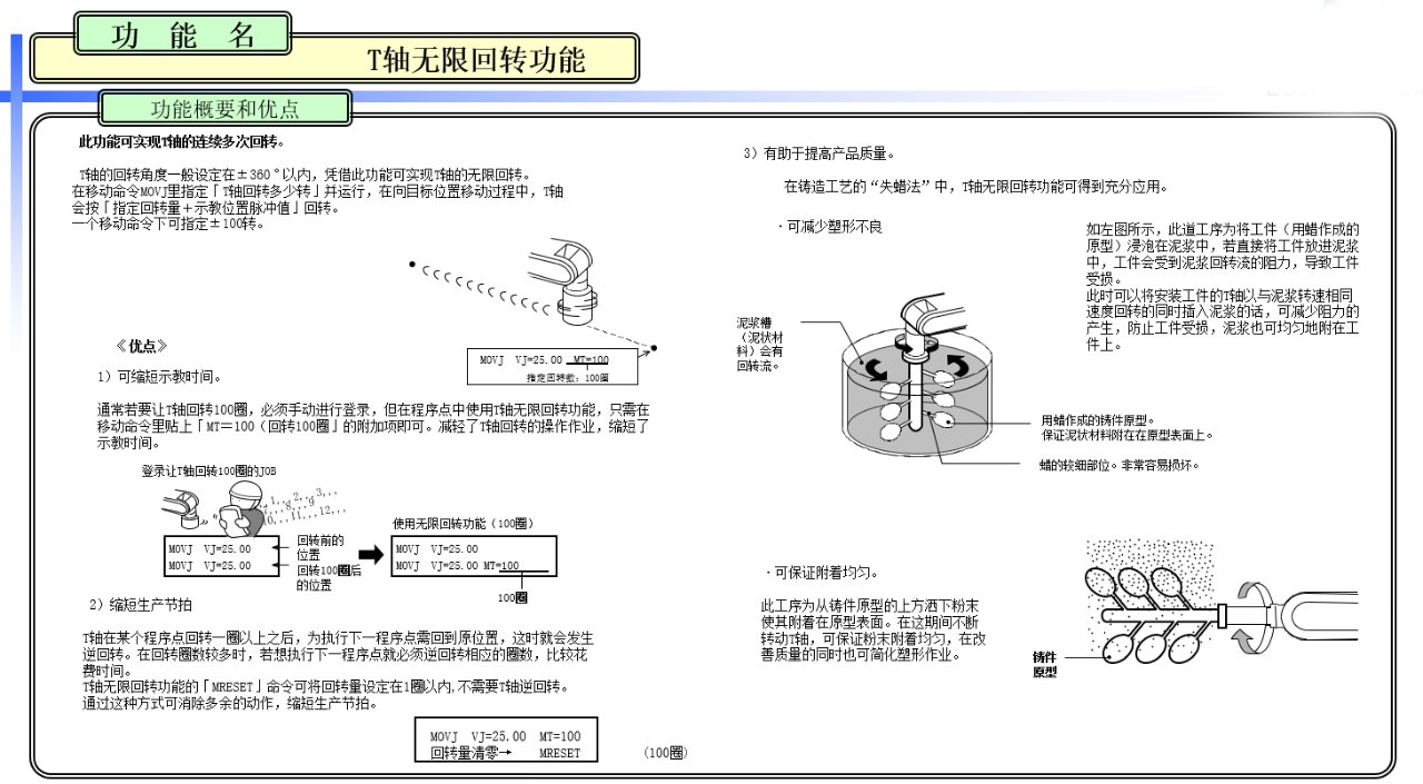 （1）安川机器人的宏指令功能怎么用