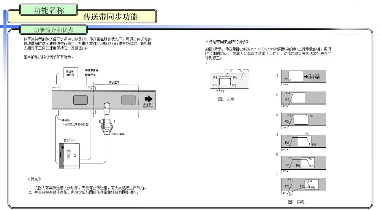 （1）安川机器人的宏指令功能怎么用？