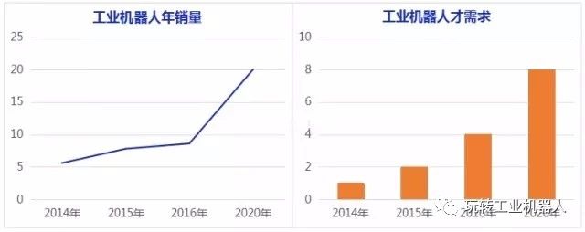 可以无限创作歌词